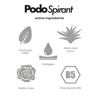 PodoSpirant - sweat protection 50ml Podoland